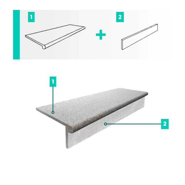 Przejdź do produktu Zestaw Stopnica - Stopień Płomieniowany + Podstopień Granitowy G603 Bullnose 100x35x2 / 100x15x2